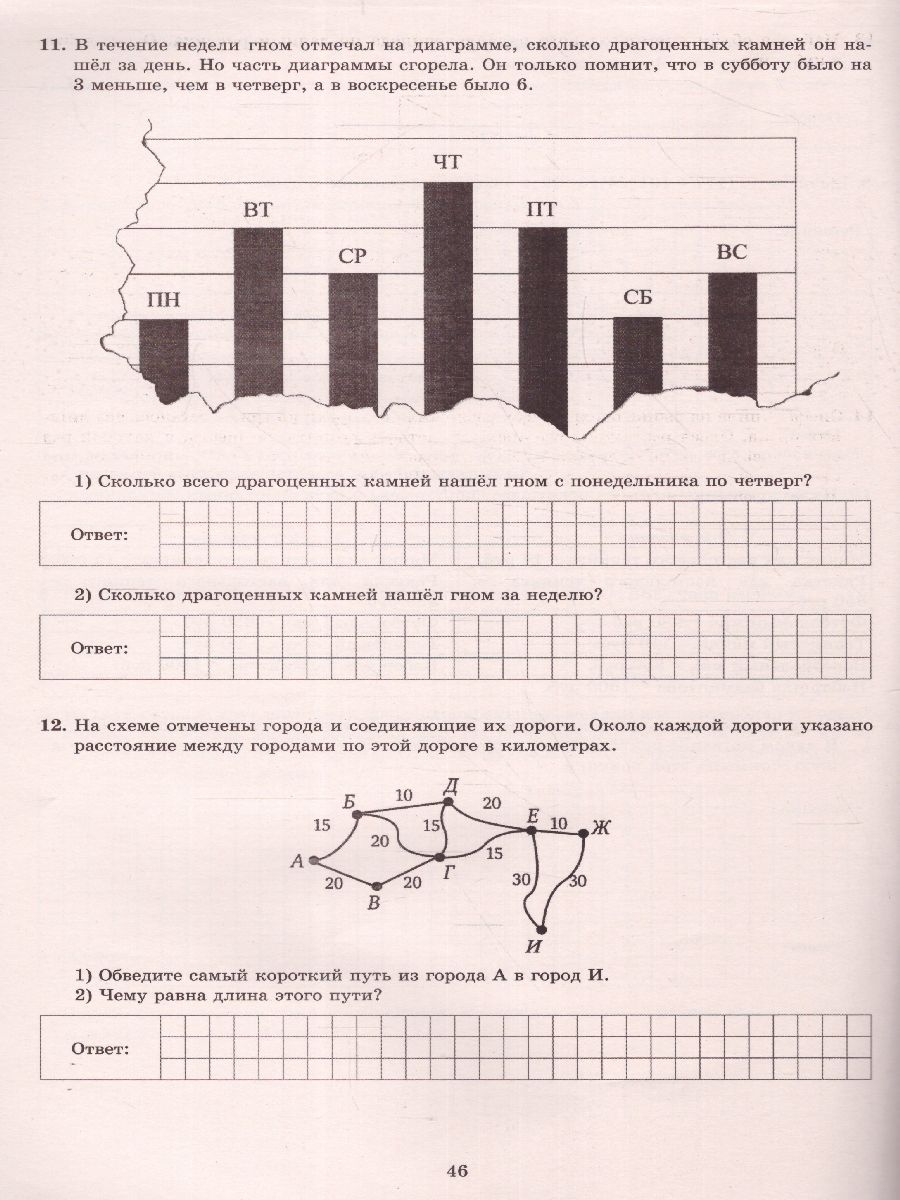 Обложка книги Математика 5 класс. 15 вариантов итоговых работ для подготовки к ВПР, Автор Виноградова О.А. Вольфсон Г.И. Под ред. Ященко И., издательство Издательство Интеллект-центр | купить в книжном магазине Рослит