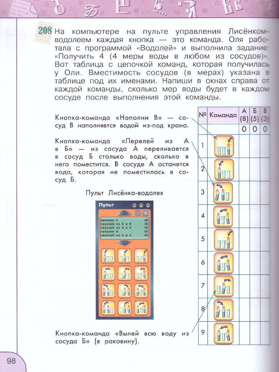 Обложка книги Информатика 2 класс. Учебник. УМК "Перспектива". ФГОС, Автор Рудченко Т.А. Семёнов А.Л., издательство Просвещение/Союз                                   | купить в книжном магазине Рослит