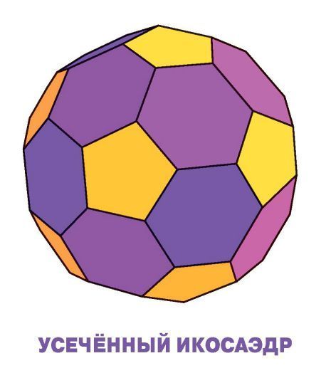 Обложка книги Умный малыш. Многогранники. Набор карточек для детей, Автор Доронина Г.В., издательство Айрис | купить в книжном магазине Рослит