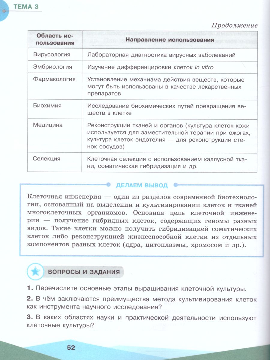 картинка Биотехнология от магазина Рослит