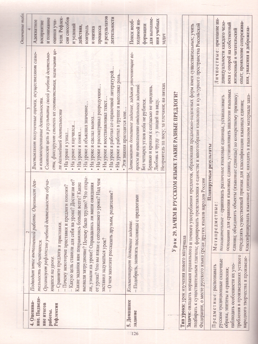 Обложка книги Русский родной язык 3 класс. Технологические карты по учебнику О.М. Александровой. ФГОС, Автор Лободина Н. В., издательство Учитель | купить в книжном магазине Рослит