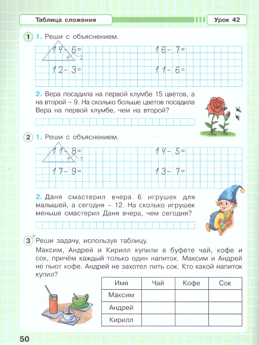 картинка Математика. 1 класс. Рабочая тетрадь.   В 3 частях. Часть 3. Углубленный уровень от магазина Рослит