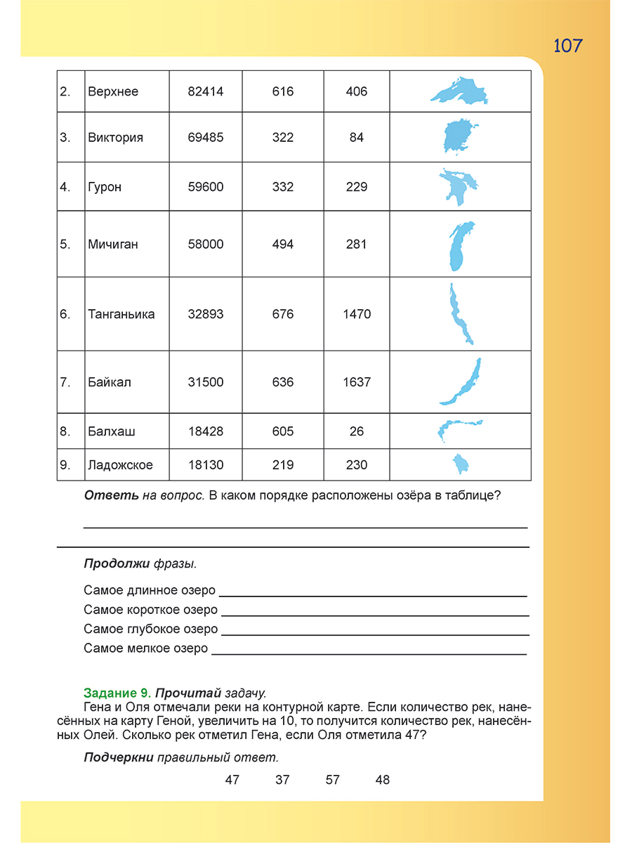 Обложка книги Итоговые комплексные работы 4 класс. Рабочая тетрадь, Автор Маричева С.А. Галанжина Е.С., издательство Планета | купить в книжном магазине Рослит