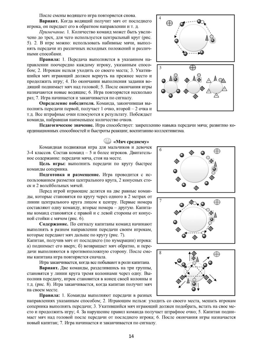 Обложка книги Подвижные и спортивные игры с мячом, Автор Киселев П.А. Киселева С.Б., издательство Планета | купить в книжном магазине Рослит