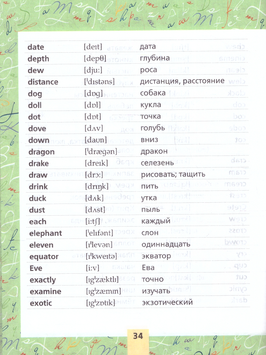 Обложка книги Английский язык: все буквы и звуки. Тренажёр по чтению. Одни пятёрки, Автор Матвеев С.А., издательство АСТ | купить в книжном магазине Рослит
