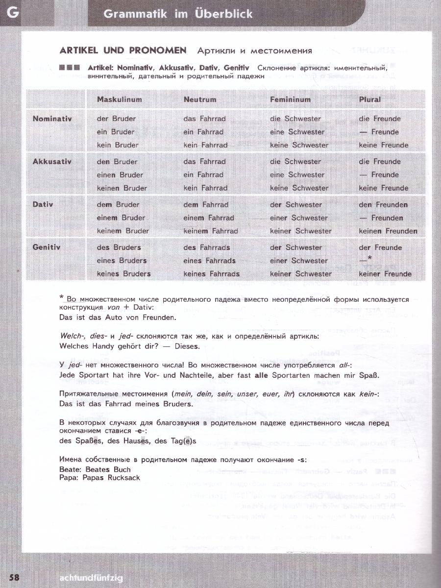 Обложка книги Немецкий язык 9 класс. Рабочая тетрадь. УМК Горизонты. ФГОС, Автор Аверин М.М. Джин Ф. Рорман Л., издательство Просвещение | купить в книжном магазине Рослит