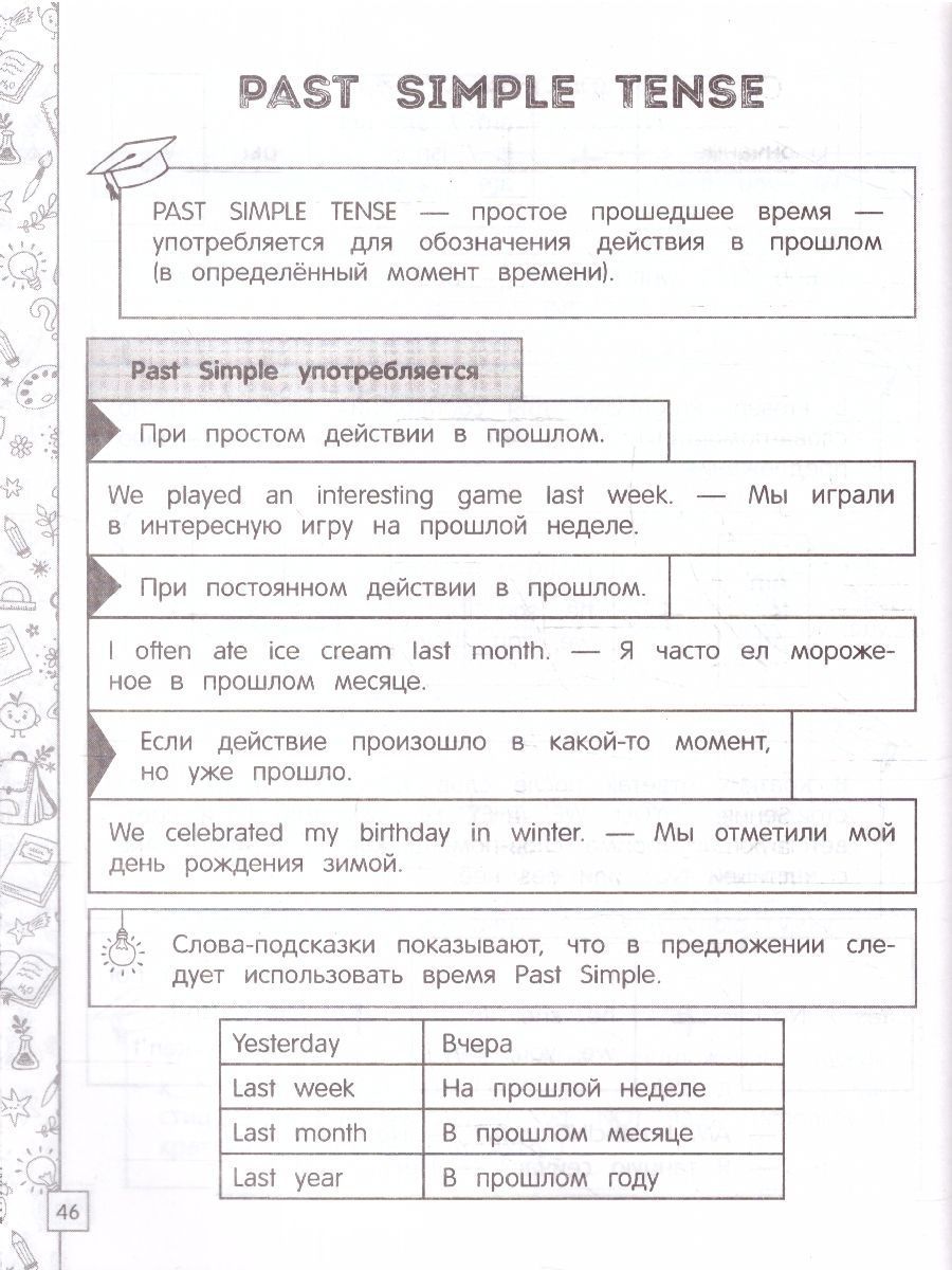Обложка книги Английский язык в схемах, таблицах, рисунках 1-4 классы. Наглядный справочник младшего школьника , Автор Львова М. А., издательство ЭКСМО | купить в книжном магазине Рослит