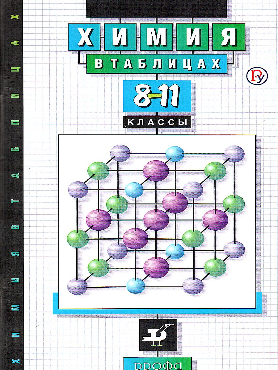 картинка Химия в таблицах 8-11 классы. Справочное пособие от магазина Рослит