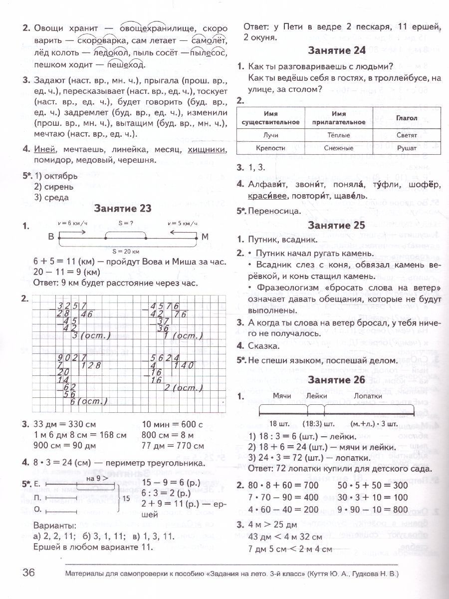 Обложка книги Задания на лето. 3 класс. 50 занятий. ФГОС, Автор Куття Ю.А. Гудкова Н.В., издательство ЛЕГИОН | купить в книжном магазине Рослит