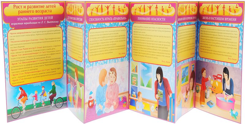 Обложка книги Рост и развитие детей раннего возраста. Ширмы с информацией для родителей и детей, Автор НШ-35, издательство Учитель | купить в книжном магазине Рослит