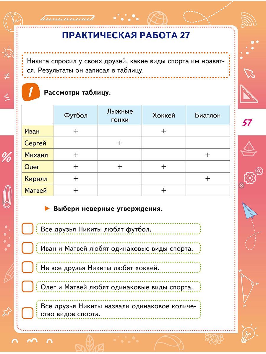 Обложка книги Математическая грамотность. Практикум для школьников. 2 класс, Автор Буряк М.В Шейкина С.А., издательство Планета | купить в книжном магазине Рослит