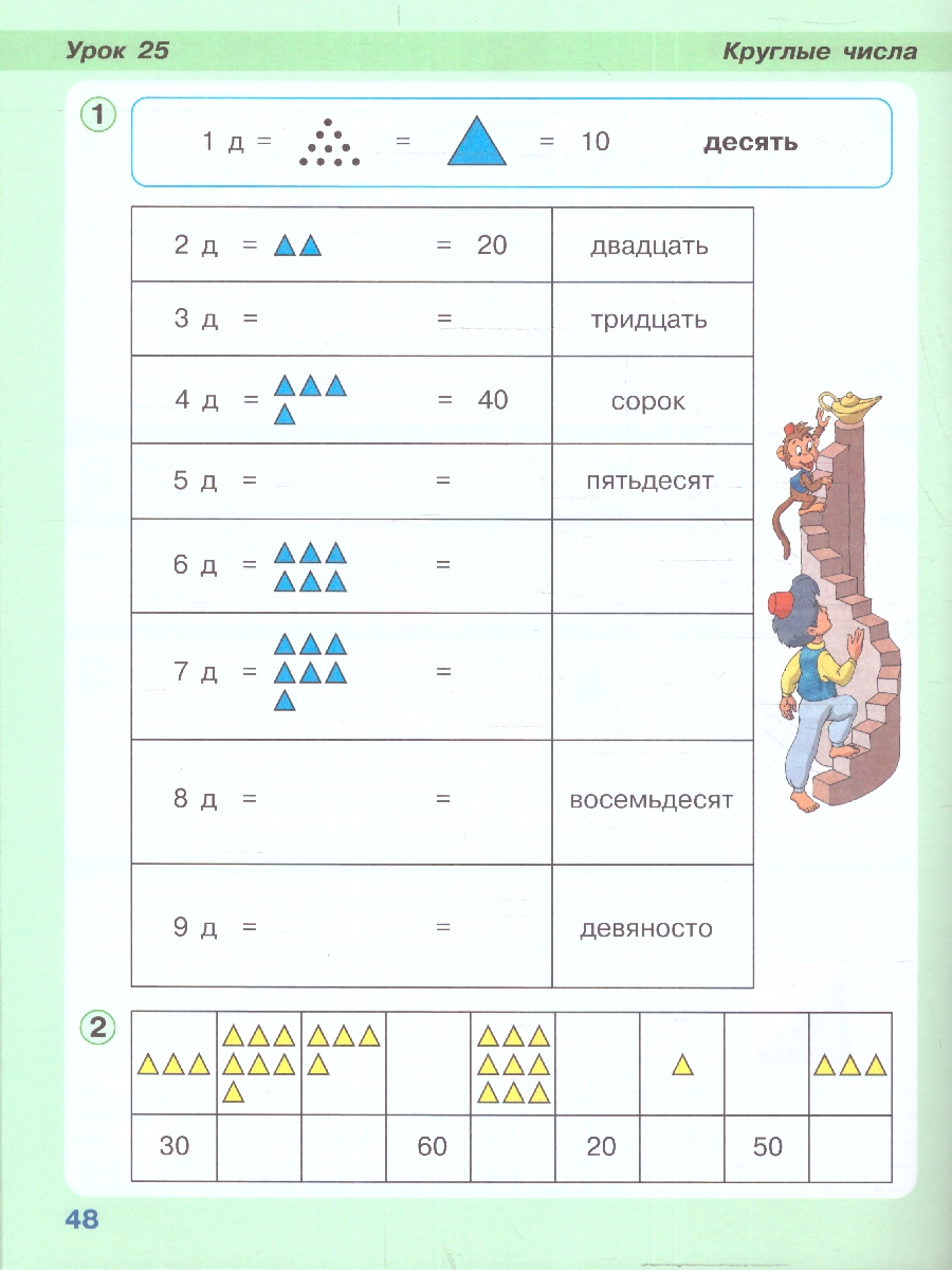 Обложка книги Математика 1 класс. В 3-х частях. Часть 3. Учебник-тетрадь, Автор Петерсон Л. Г., издательство Просвещение/Союз                                   | купить в книжном магазине Рослит