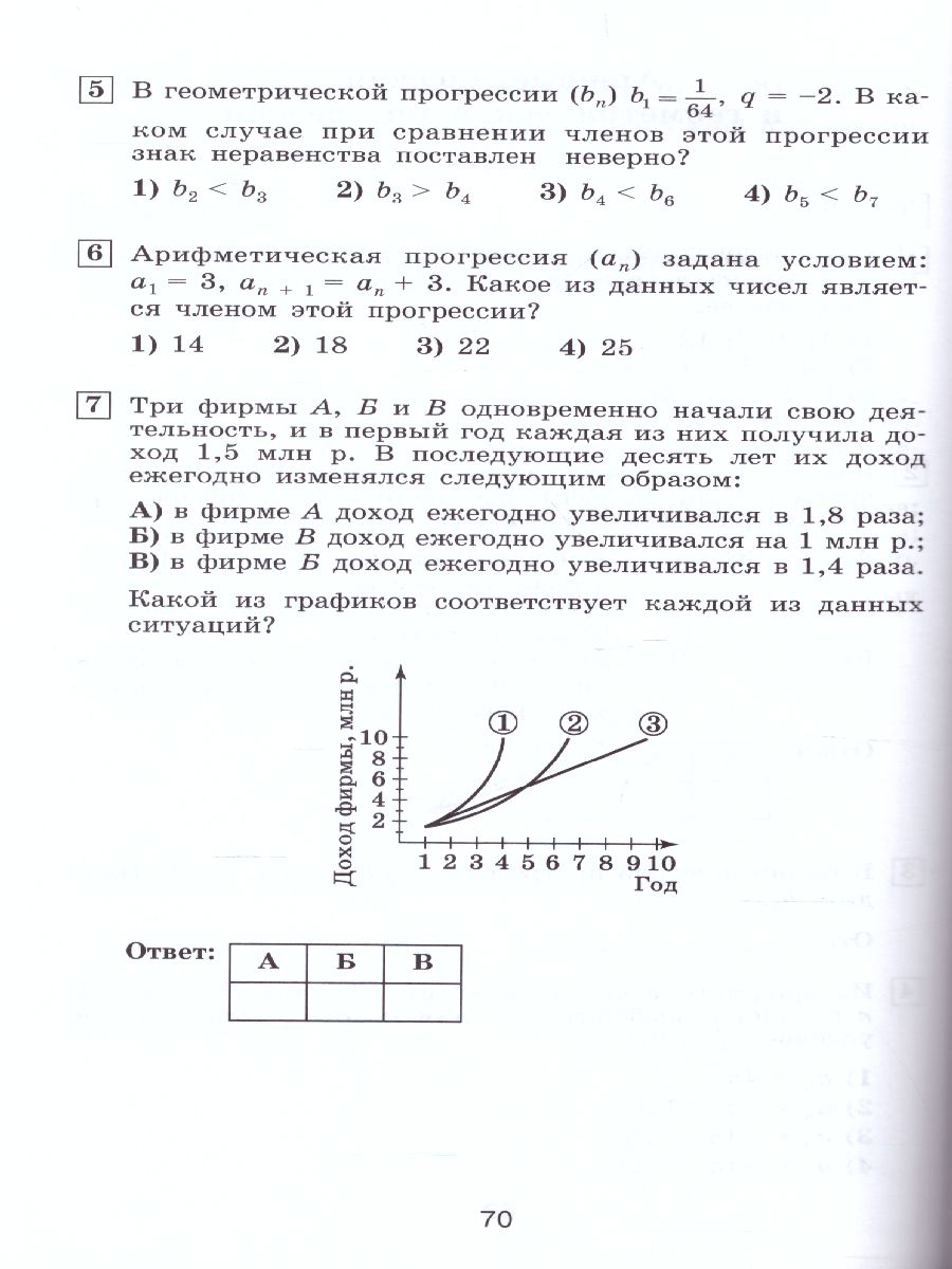 картинка Алгебра 9 класс. Тематические тесты к учебнику Дорофеева от магазина Рослит