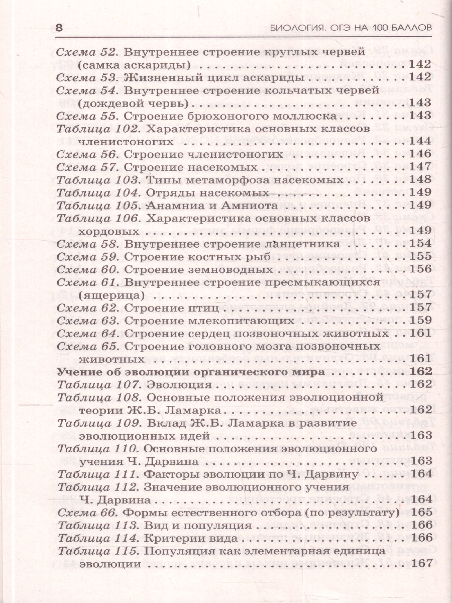 Обложка книги Биология ОГЭ 9 класс. Справочник. Теория и практика. ОГЭ на 100 баллов, Автор Маталин А. В.; Скворцов П. М.;Банколе А. В., издательство АСТ | купить в книжном магазине Рослит