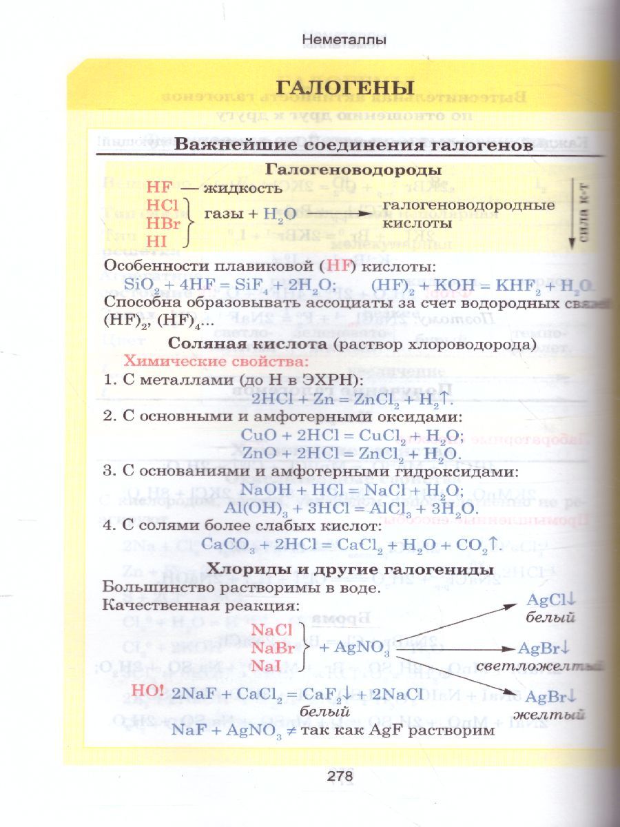 Обложка книги Неорганическая химия. Весь школьный курс в таблицах, Автор Манкевич Н.В., издательство Кузьма                                             | купить в книжном магазине Рослит