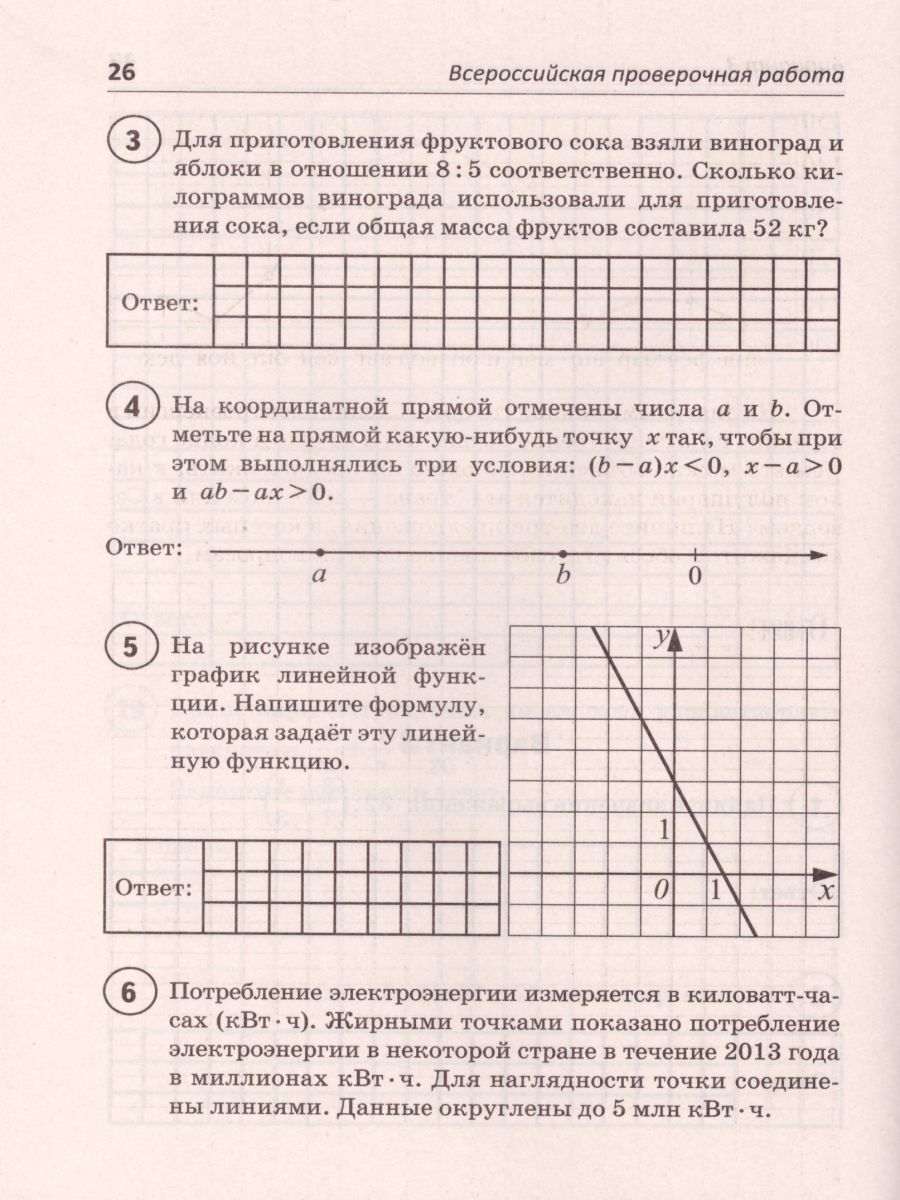 Обложка книги ВПР Математика 8 класс, Автор Мальцев Д.А. Мальцев А.А. Мальцева Л.И., издательство Афина | купить в книжном магазине Рослит