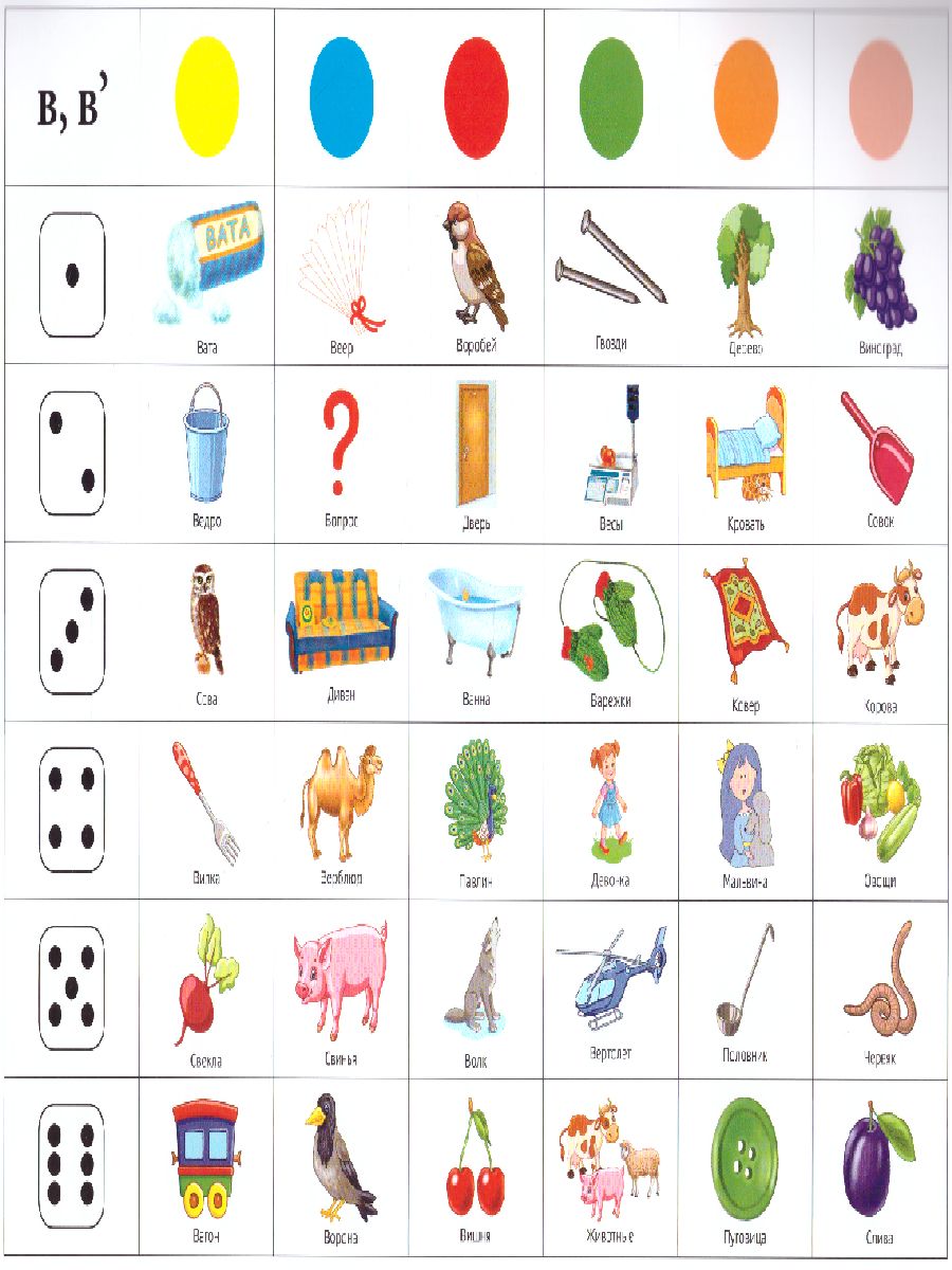 Обложка книги Логокубики. Выпуск 1. Автоматизация звуков [в], [ф], [х], [ы] и развития речи, Автор Бухарина К.Е., издательство ДЕТСТВО-ПРЕСС | купить в книжном магазине Рослит