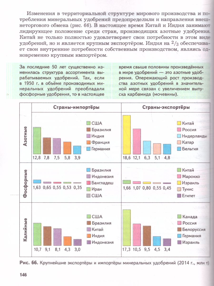 Обложка книги География 10-11 класс. Экономическая и социальная география мира. Учебник, Автор Бахчиева О.А., издательство Просвещение | купить в книжном магазине Рослит