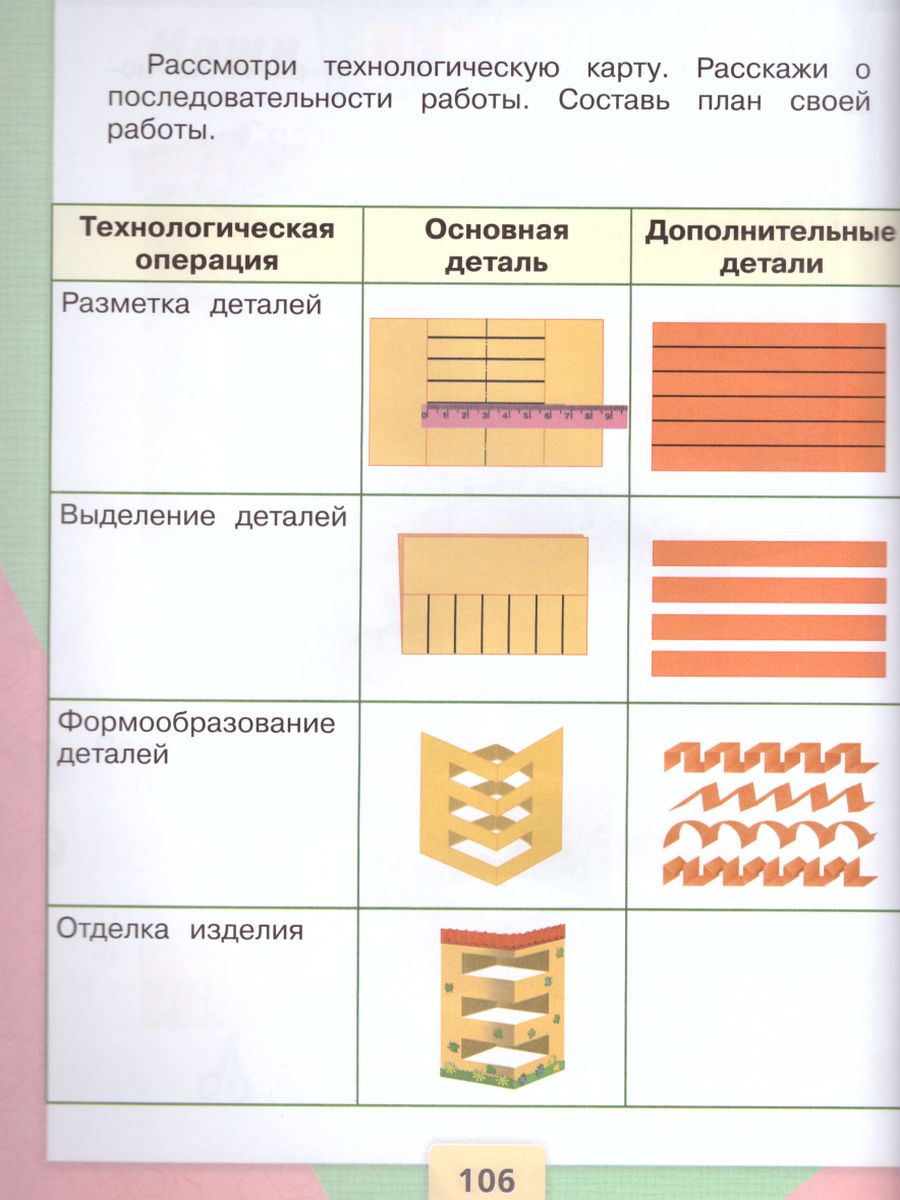 Обложка книги Технология 2 класс. Учебник. ФГОС. УМК "Школа России", Автор Лутцева Е.А. Зуева Т.П., издательство Просвещение | купить в книжном магазине Рослит