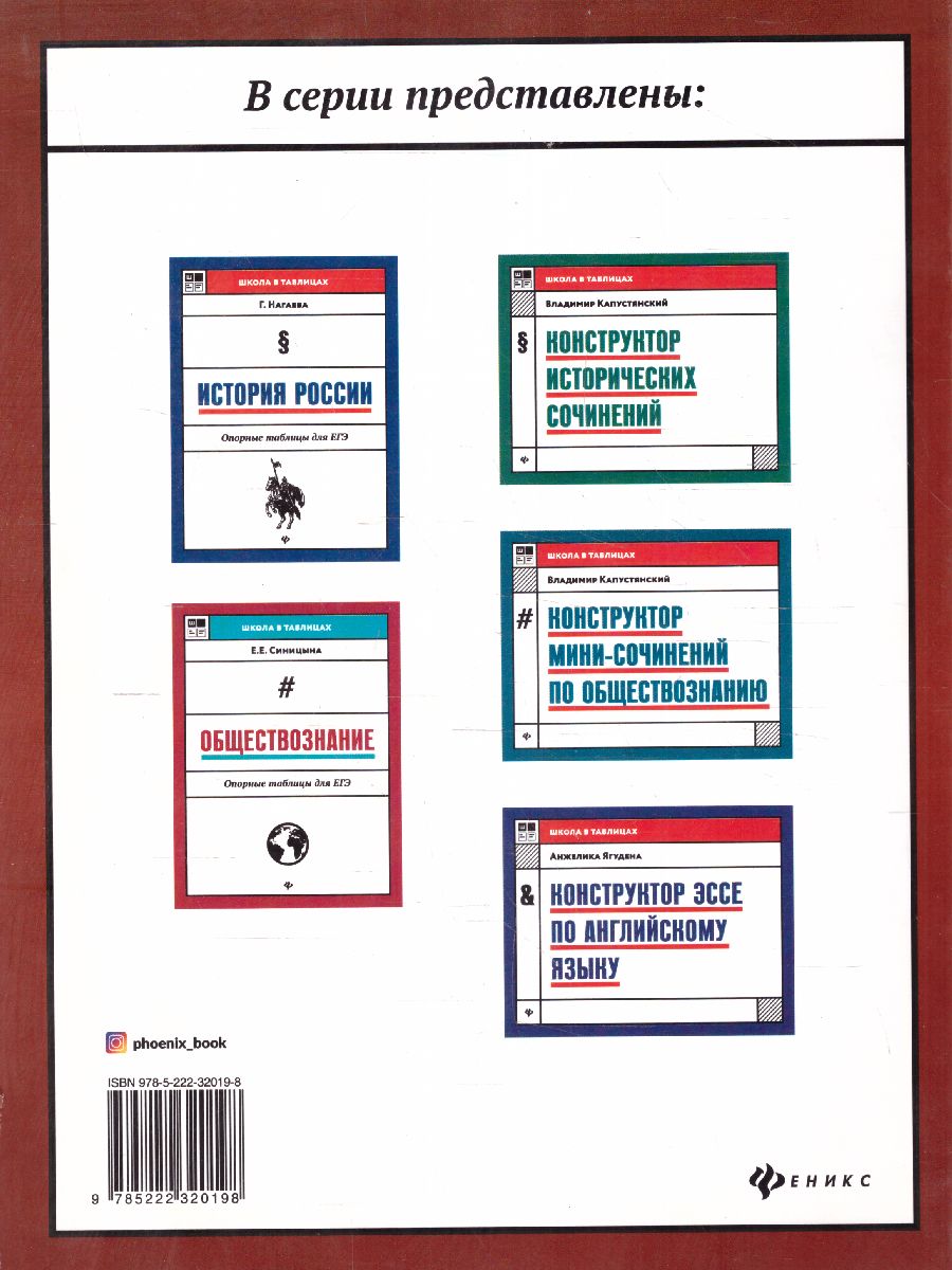 Обложка книги Русский язык Опорные таблицы для ЕГЭ, Автор Гофман В., издательство Феникс ТД                                          | купить в книжном магазине Рослит