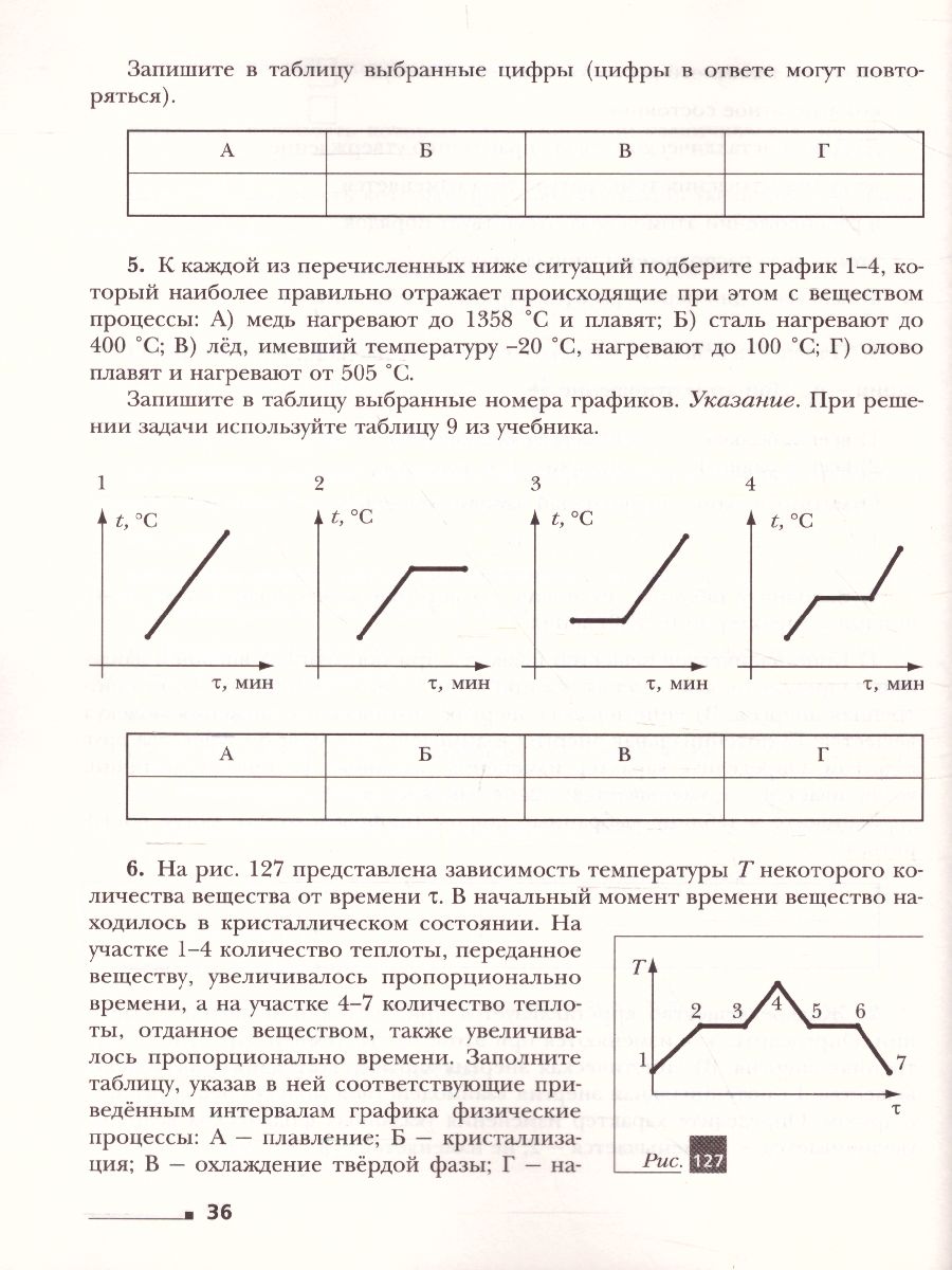 картинка Физика 10 класс. Рабочая тетрадь. В 4-х частях. Часть 4. Углубленный уровень. ФГОС от магазина Рослит