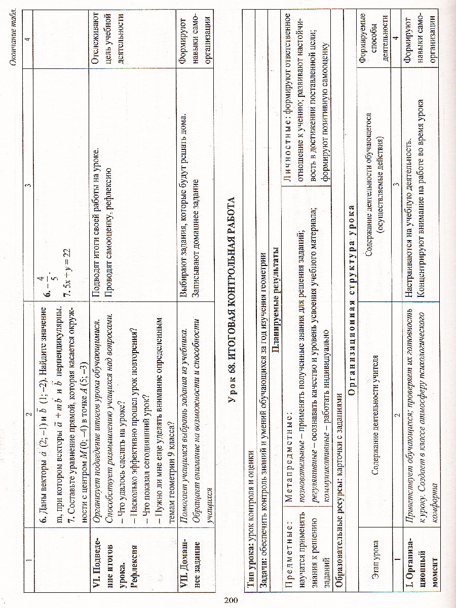 Обложка книги Геометрия 9 класс Технологические карты уроков по учебнику Мерзляка, Полонского, Автор Пелагейченко Н.Л. Пелагейченко В.А., издательство Учитель | купить в книжном магазине Рослит