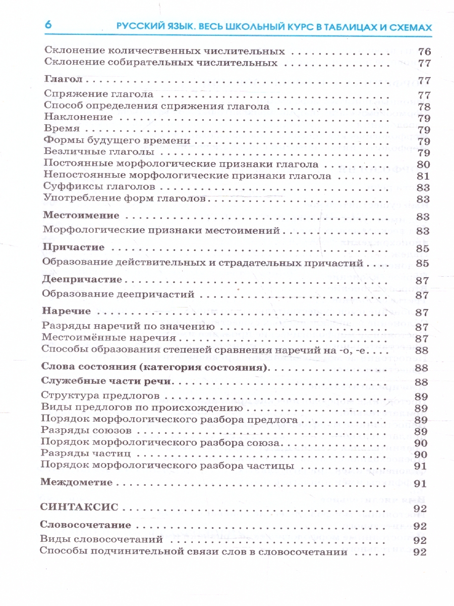 Обложка книги ЕГЭ. Русский язык. Весь школьный курс в таблицах и схемах, Автор Текучева И.В., издательство АСТ | купить в книжном магазине Рослит