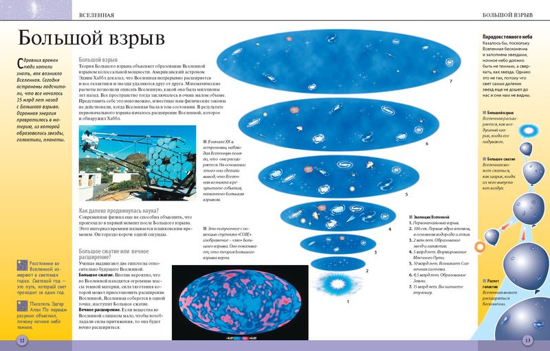 Обложка Энциклопедия школьника, издательство Махаон | купить в книжном магазине Рослит
