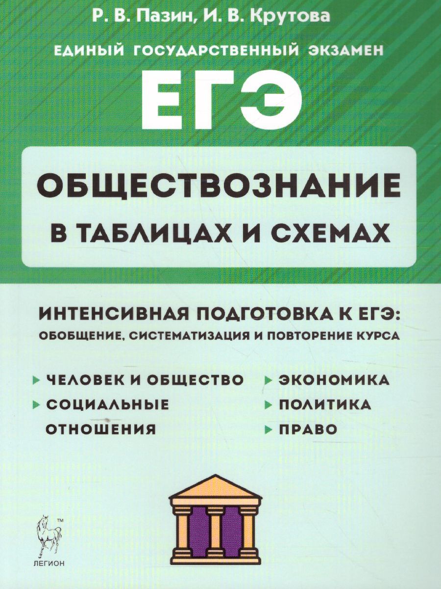 Обложка книги ЕГЭ-2024. Обществознание в таблицах и схемах. Интенсивная подготовка к ЕГЭ: обобщение, систематизация и повторение курса. Справочное издание, Автор Пазин Р.В. Крутова И.В., издательство ЛЕГИОН | купить в книжном магазине Рослит