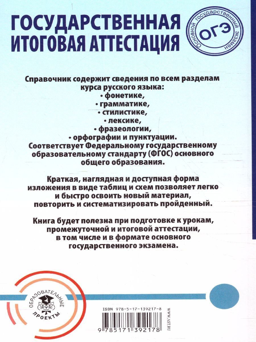 Обложка книги ОГЭ. Русский язык. Весь школьный курс в таблицах и схемах для подготовки к ОГЭ, Автор Текучева И.В., издательство АСТ | купить в книжном магазине Рослит