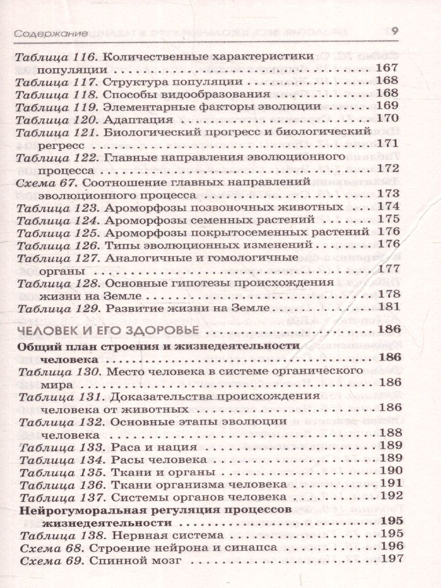 Обложка книги ОГЭ Биология. Полный курс в таблицах и схемах для подготовки, Автор Маталин А. В., издательство АСТ | купить в книжном магазине Рослит