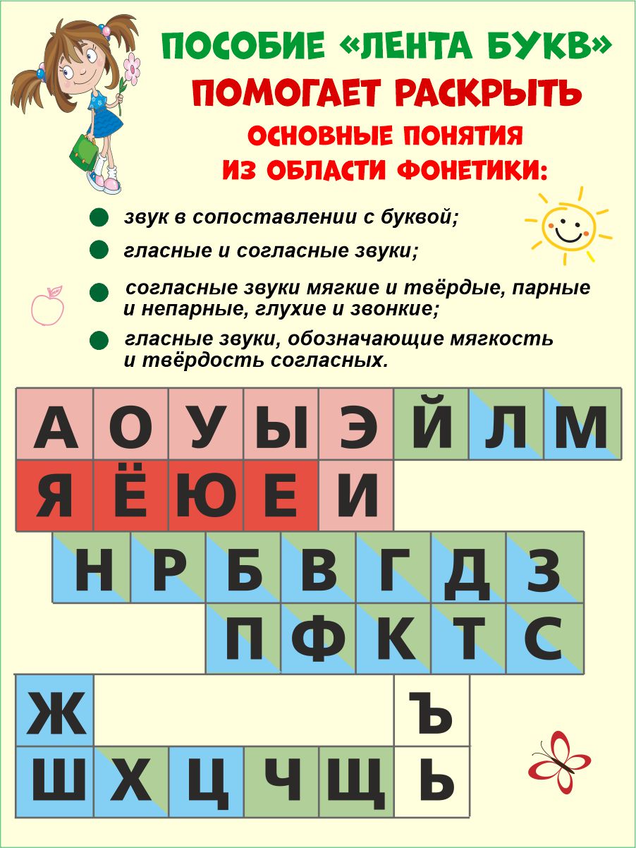 Обложка книги Лента Букв. Учебно-наглядное пособие, Автор Автор не указан, издательство Планета | купить в книжном магазине Рослит