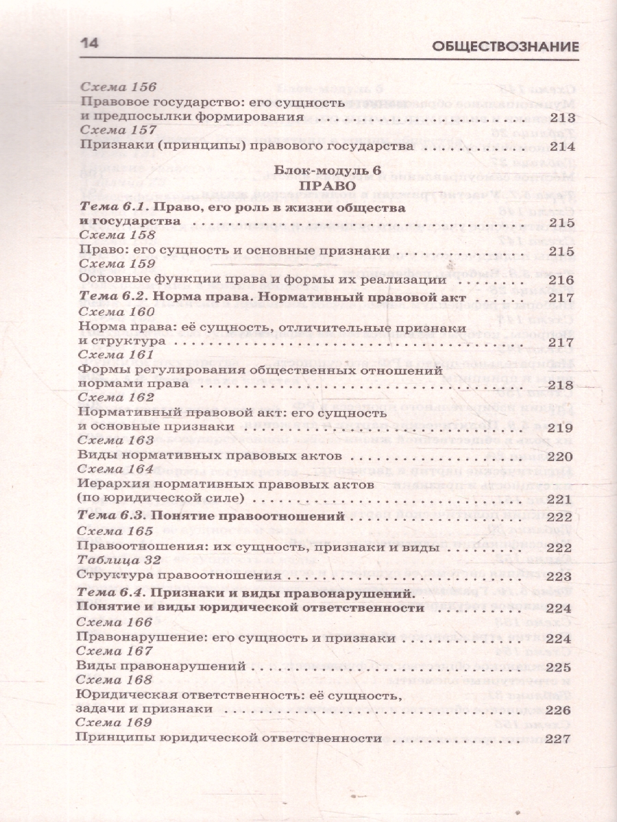 Обложка книги ОГЭ Обществознание. ОГЭ на 100 баллов. Справочник: Теория и практика, Автор Баранов П. А., издательство АСТ | купить в книжном магазине Рослит