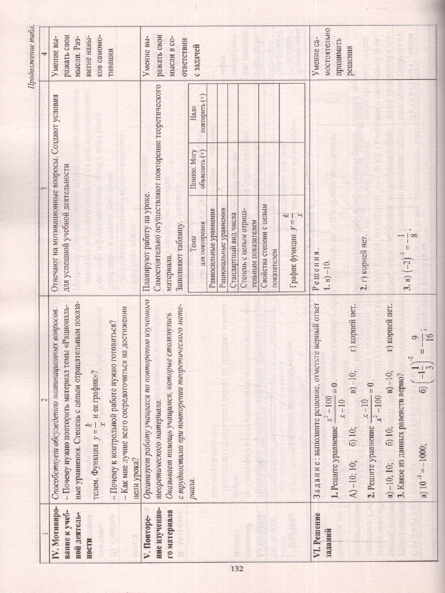 Обложка книги Алгебра 8 класс. Технологические карты уроков по учебнику Мерзляка, Автор Пелагейченко Н. Л. Пелагейченко В. А., издательство Учитель | купить в книжном магазине Рослит