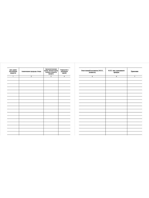 Обложка Бракеражный журнал по оценке качества полуфабрикатов, блюд и кулинарных изделий, издательство РФ | купить в книжном магазине Рослит