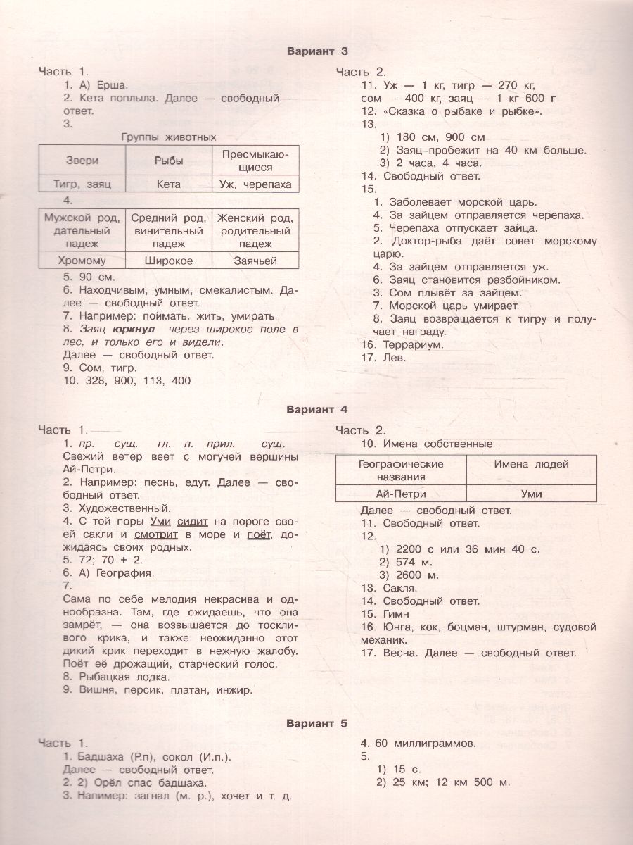 Обложка книги Итоговые комплексные работы. Русский язык. Окружающий мир. Литература. Математика. 3 класс. ФГОС, Автор Узорова О.В. Нефёдова Е.А., издательство АСТ | купить в книжном магазине Рослит