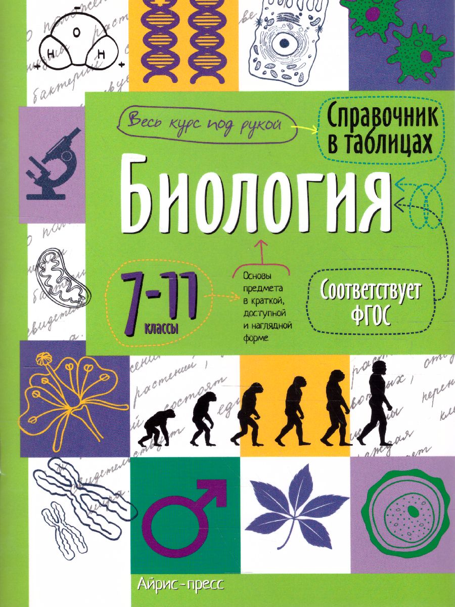 Обложка книги Биология 7-11 класс. Справочник в таблицах, Автор , издательство Айрис | купить в книжном магазине Рослит