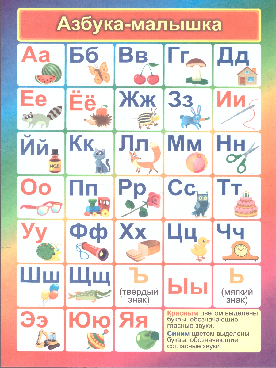 Обложка книги Наглядно-дидактический комплект "Изучаем азбуку": 4 карты для детей 5-8 лет А5. ФГОС И ФГОС ДО, Автор Куклева Н.Н., издательство Учитель | купить в книжном магазине Рослит