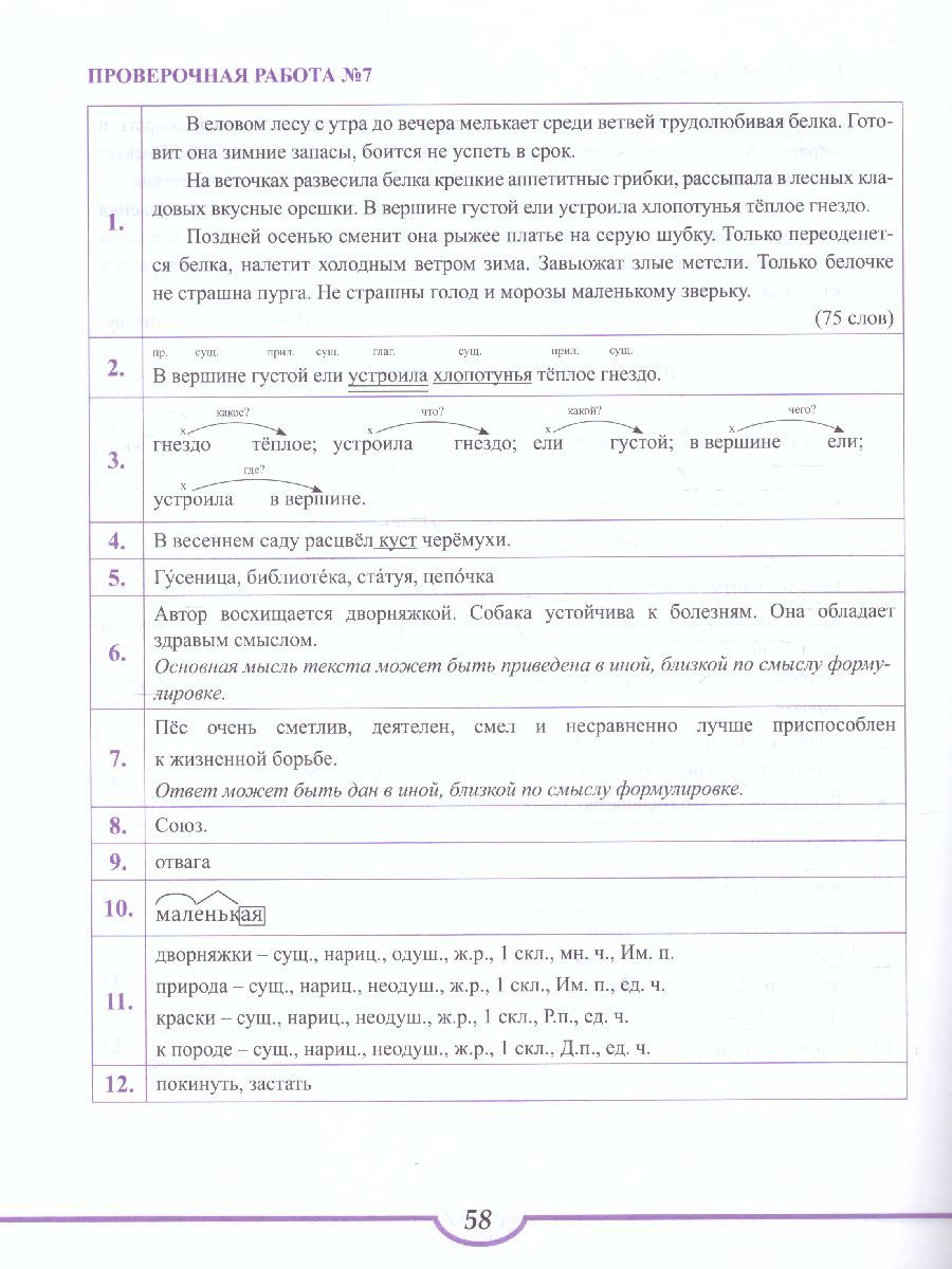 Обложка книги Подготовка к ВПР. Русский язык 3 класс. Тренажер. ФГОС, Автор Галанжина Е.С. Шейкина С.А., издательство Планета | купить в книжном магазине Рослит