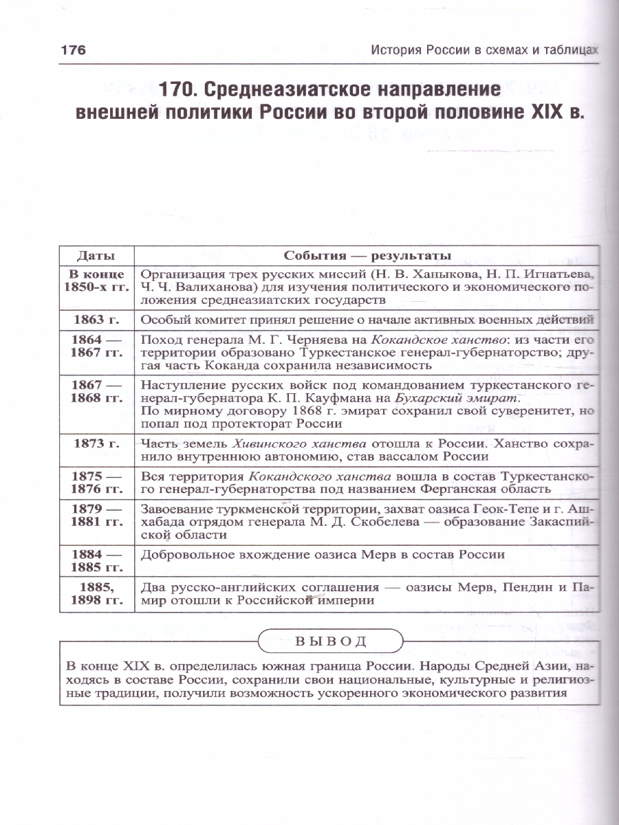 Обложка книги История России в схемах. Учебное пособие, Автор Орлов А. С. Георгиева Н. Г. Георгиев В. А. Сивохина Т. А., издательство Проспект | купить в книжном магазине Рослит