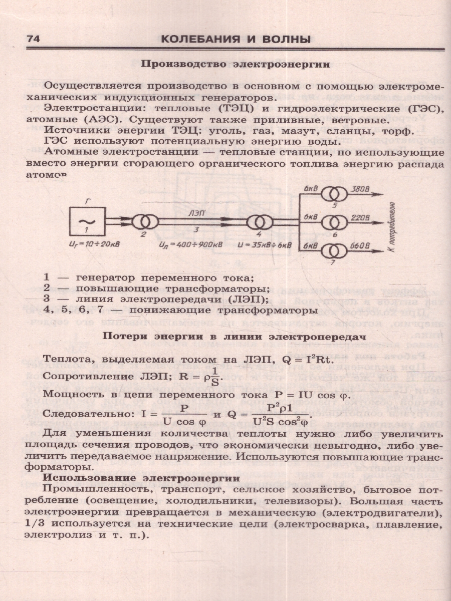 Обложка книги Физика в формулах и схемах. Для школьников  и абитуриентов, Автор Малярова О., издательство ВИКТОРИЯ | купить в книжном магазине Рослит