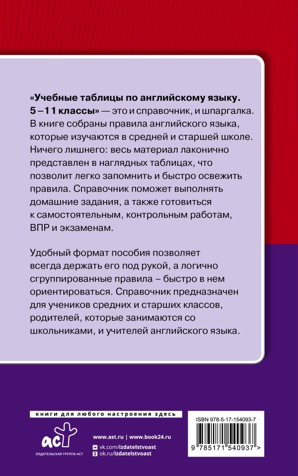 Обложка книги Учебные таблицы по английскому языку. 5-11 классы, Автор Державина В.А., издательство АСТ | купить в книжном магазине Рослит