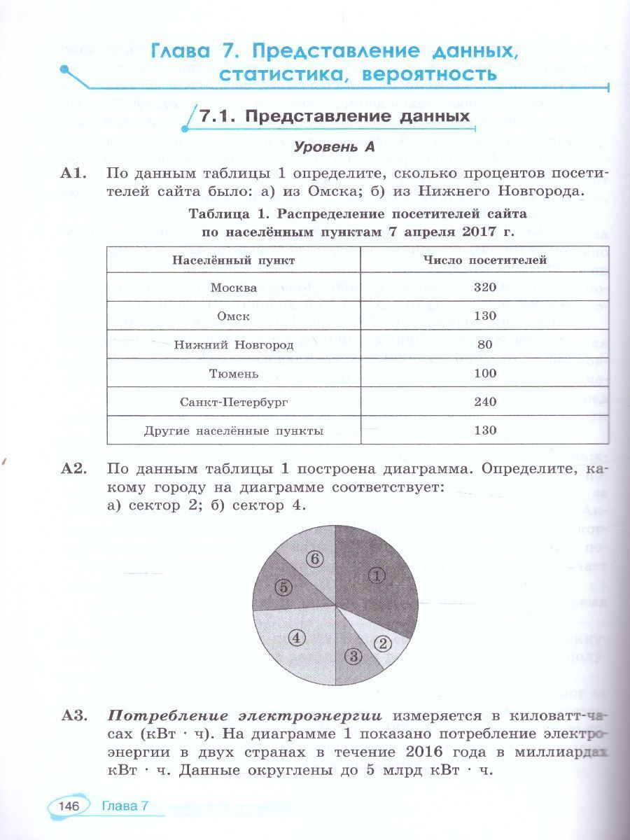 Обложка книги Алгебра и начала математического анализа 10-11 класс. Универсальный многоуровневый сборник задач, Автор Ященко И.В. Шестаков С.А., издательство Просвещение/Союз                                   | купить в книжном магазине Рослит