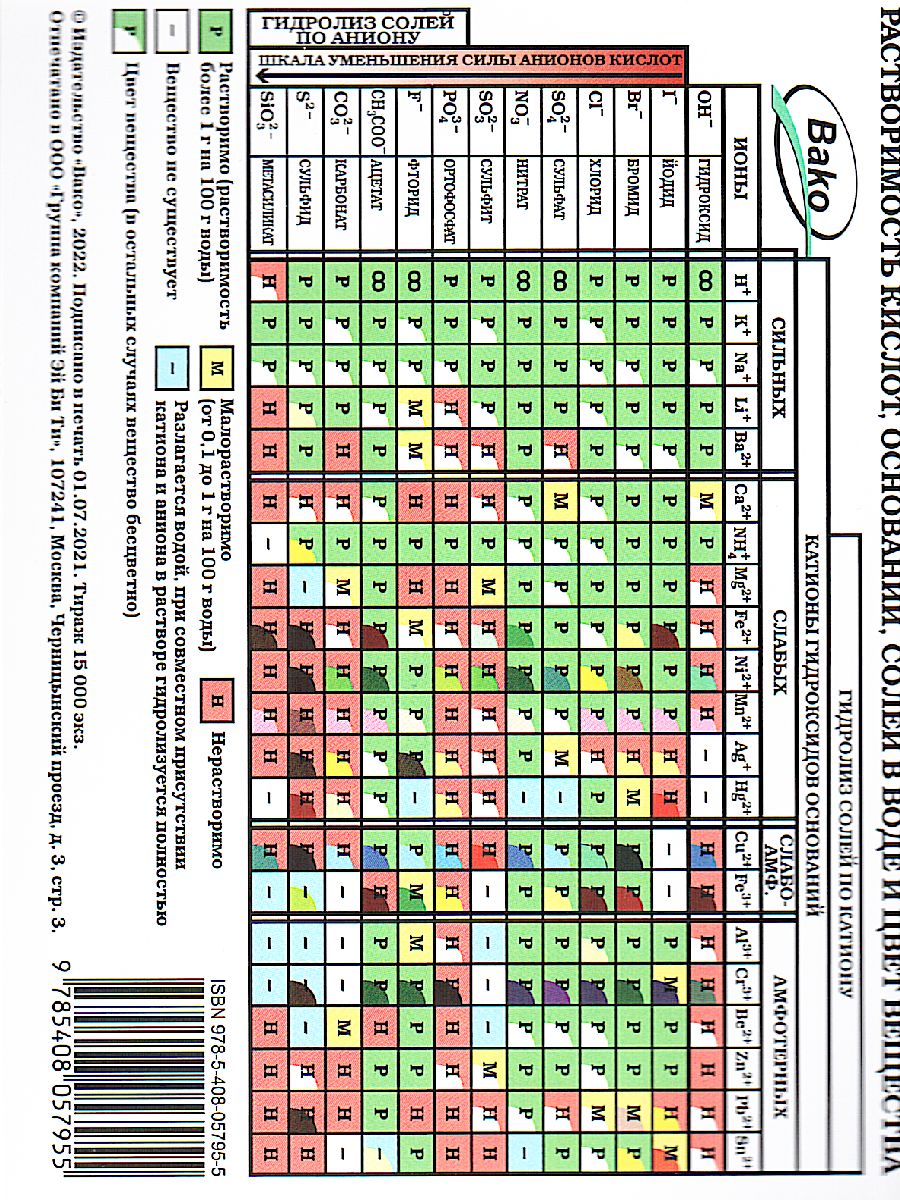 Обложка книги Таблица Менделеева. Таблица растворимости. Листовка. А6. ламинация, Автор , издательство Вако | купить в книжном магазине Рослит