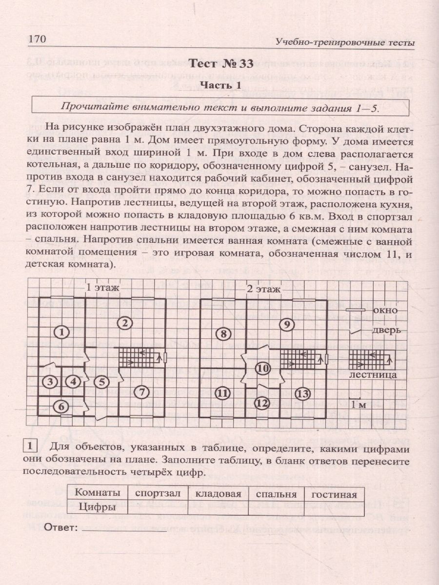 Обложка книги ОГЭ 2023 Математика. 50 тестов+задачник, Автор Мальцев Дмитрий Александрович Мальцев Алексей Александрович Мальцева Леля Игнатьевна, издательство Афина | купить в книжном магазине Рослит