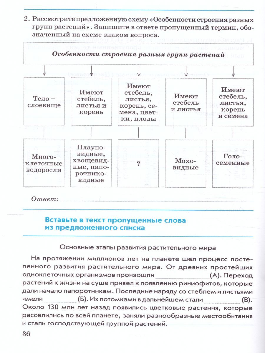 Обложка книги Биология 6 класс. Растения. Контрольно-проверочные работы по учебнику Пономаревой И.Н., Автор Бодрова Н.Ф., издательство ТЦУ | купить в книжном магазине Рослит