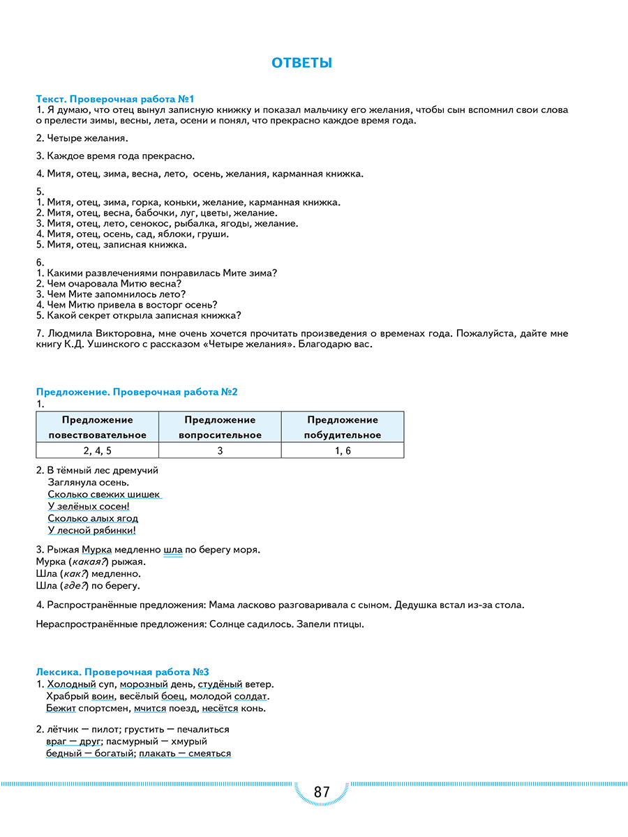 Обложка книги Тематические проверочные работы. Русский язык. 3 класс, Автор Бойкина М. В. Бубнова И. А., издательство Планета | купить в книжном магазине Рослит