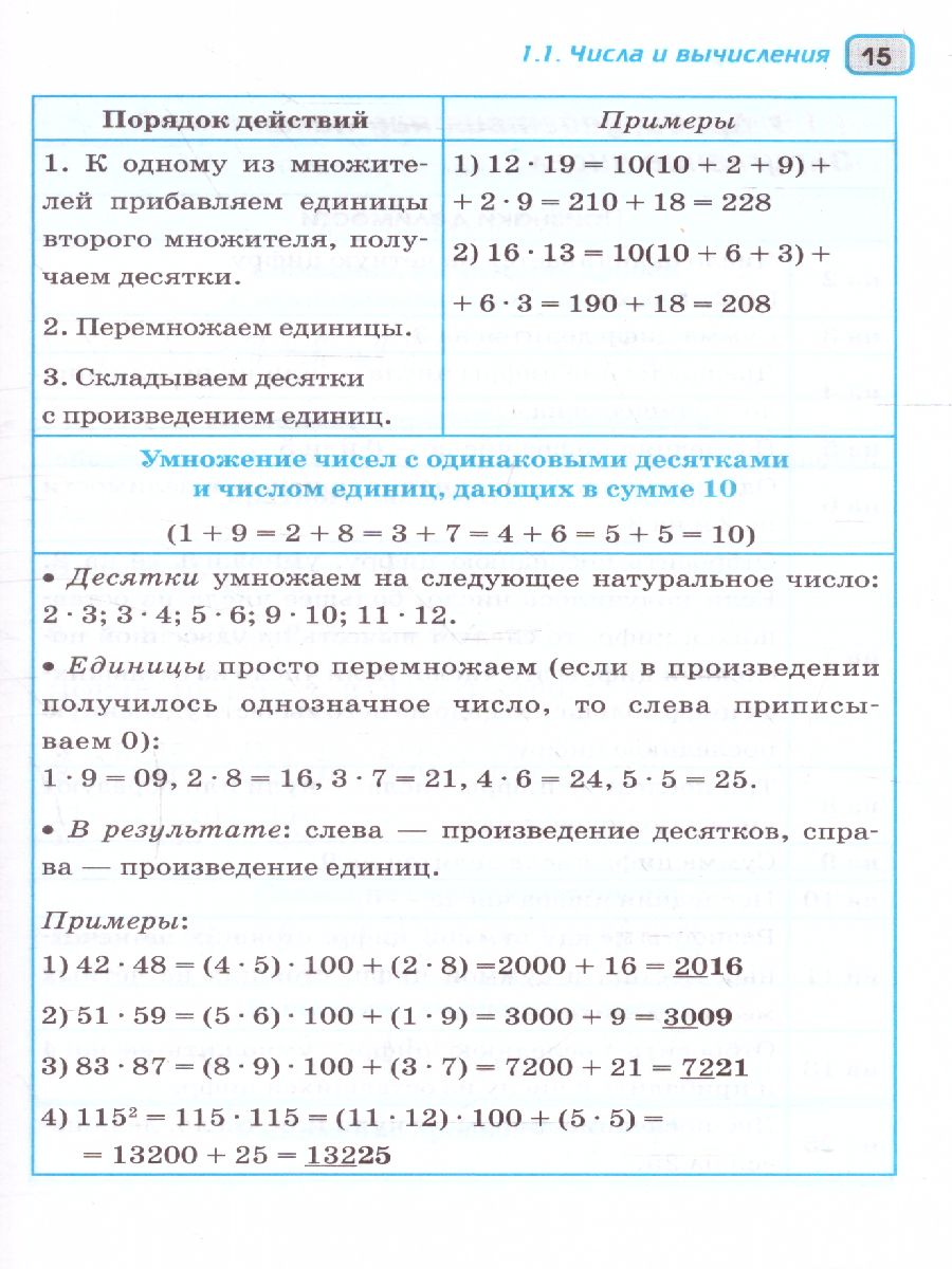Обложка книги Математика. Весь школьный курс в таблицах и схемах. ЕГЭ, Автор Слонимский Л.И. Слонимская И.С., издательство АСТ | купить в книжном магазине Рослит