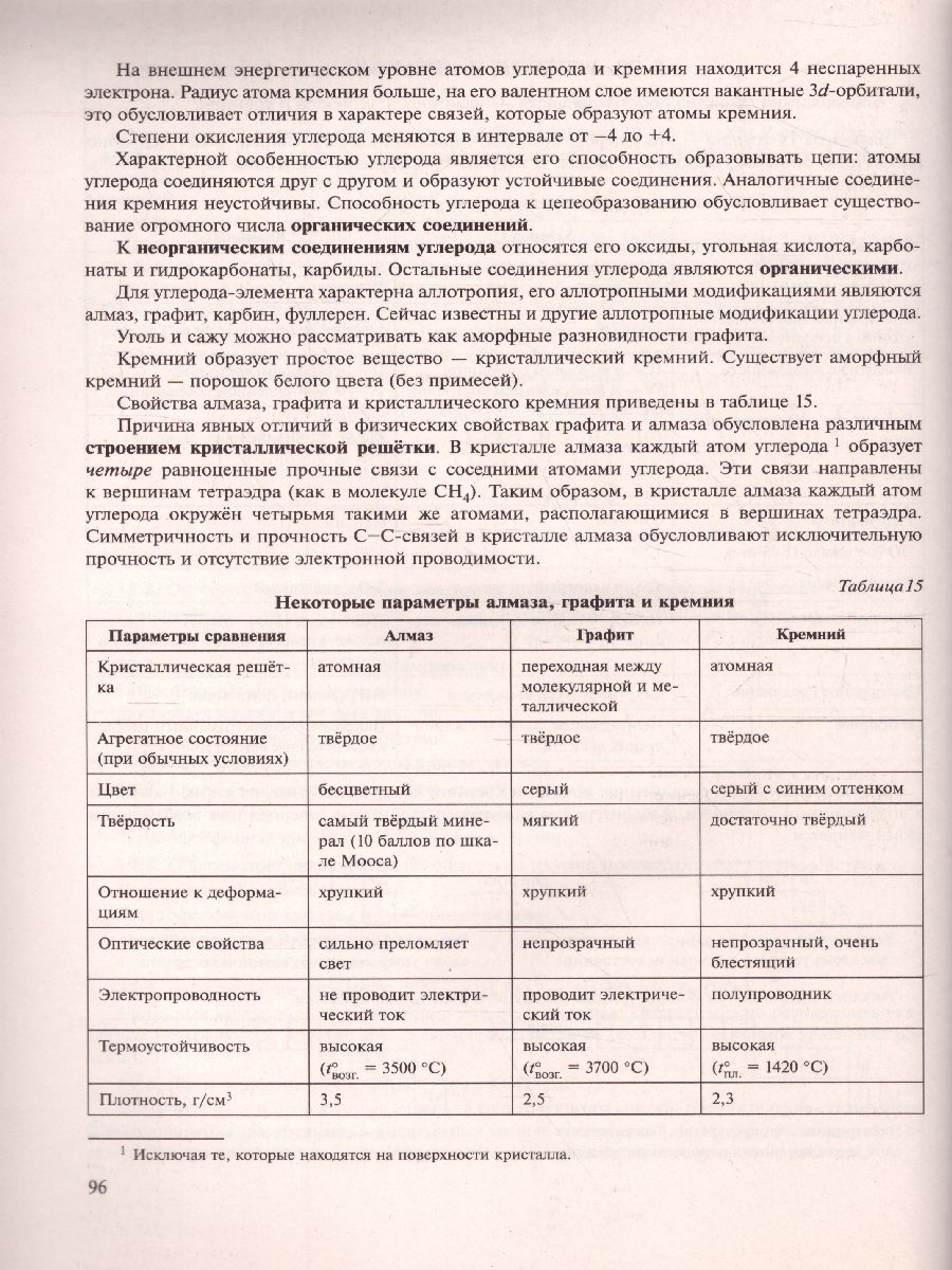 Обложка книги ОГЭ Химия. В помощь выпускнику. Справочник с комментариями ведущих экспертов, Автор Лёвкин А.Н. Домбровская С.Е., издательство Просвещение | купить в книжном магазине Рослит