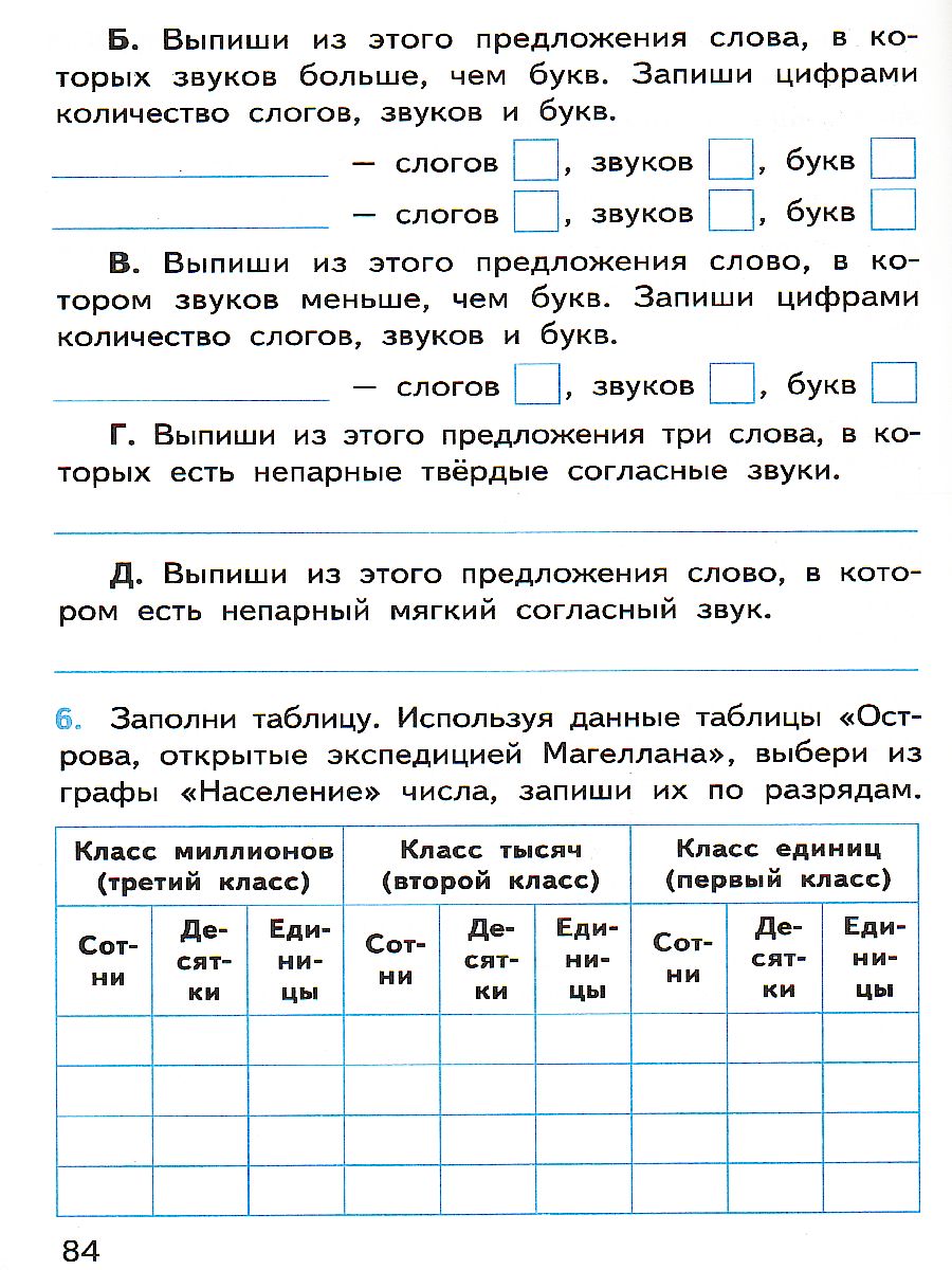 Обложка книги Итоговые комплексные работы 4 класс. ФГОС, Автор Клюхина И.В., издательство Вако | купить в книжном магазине Рослит